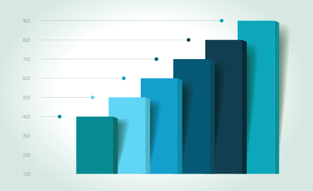 Digitalize-your-maintenance-bar-chart