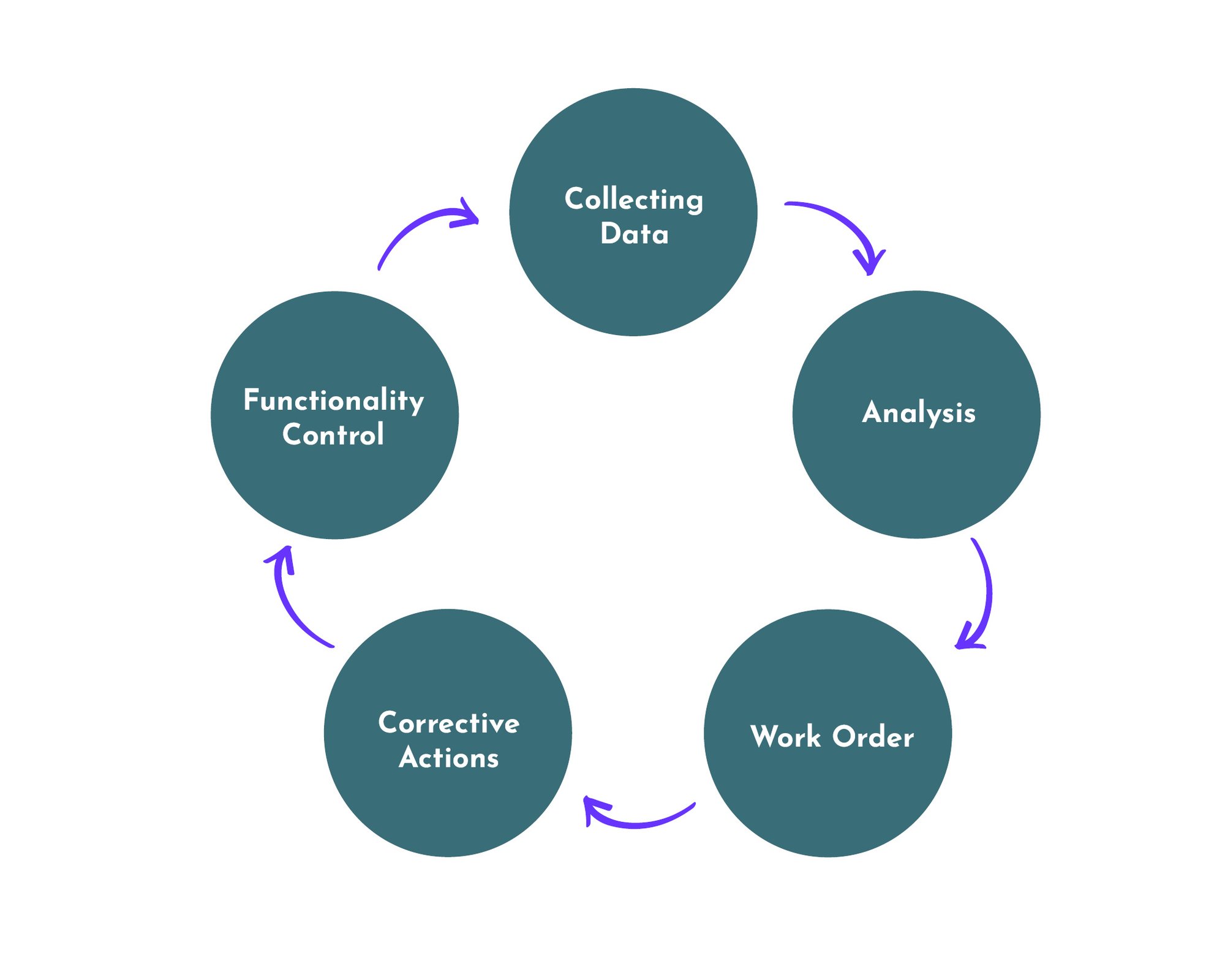 Images_Maintenance_Manual_EN_web_18