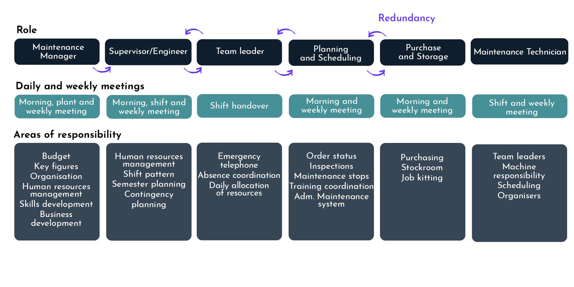 Images_Maintenance_Manual_EN_web_42