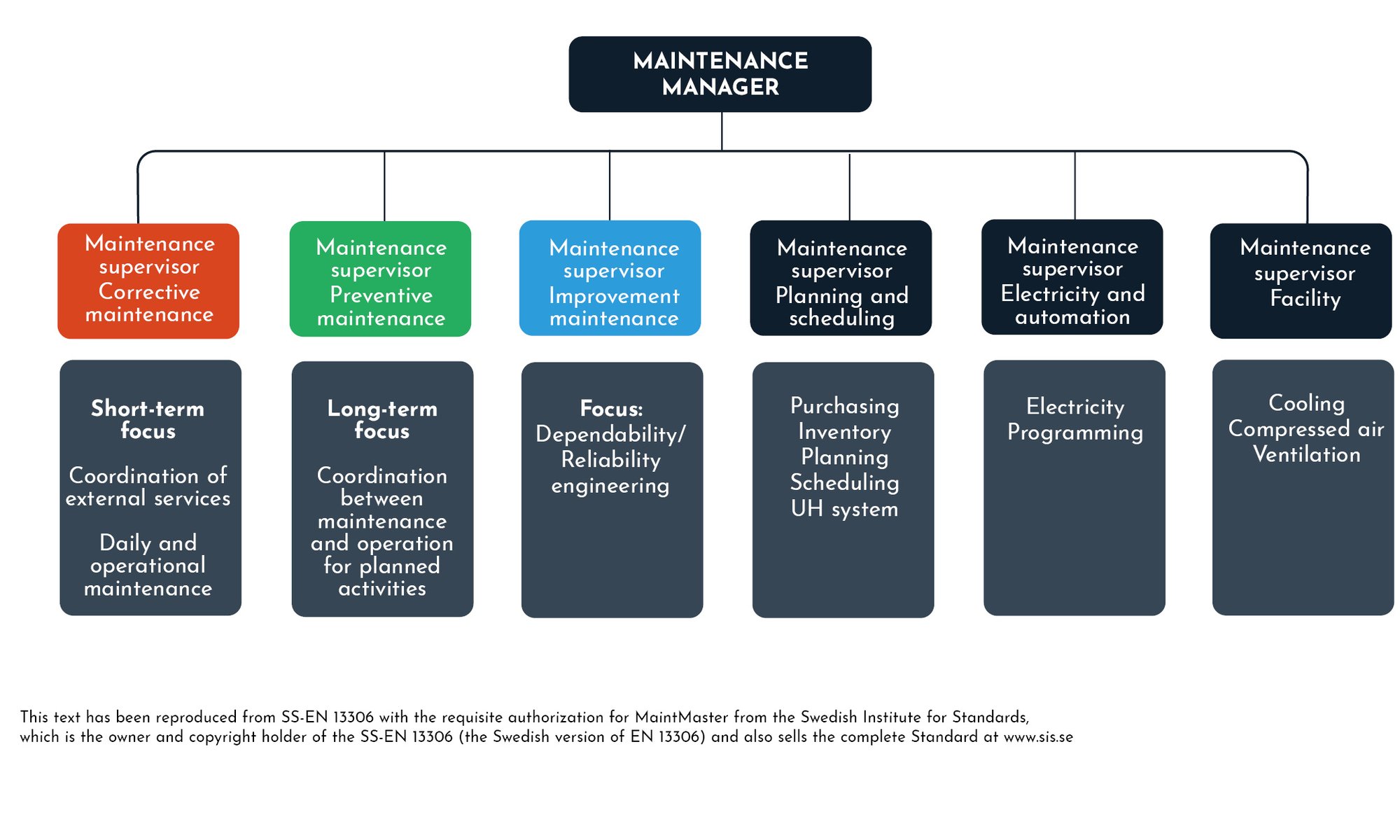 Images_Maintenance_Manual_EN_web_44_