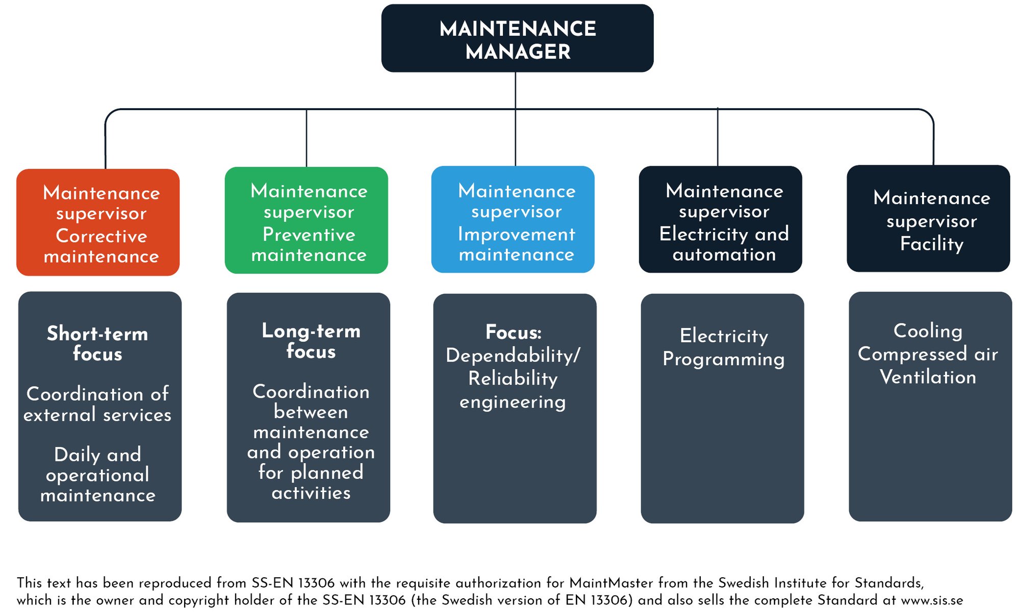 Images_Maintenance_Manual_EN_web_45_