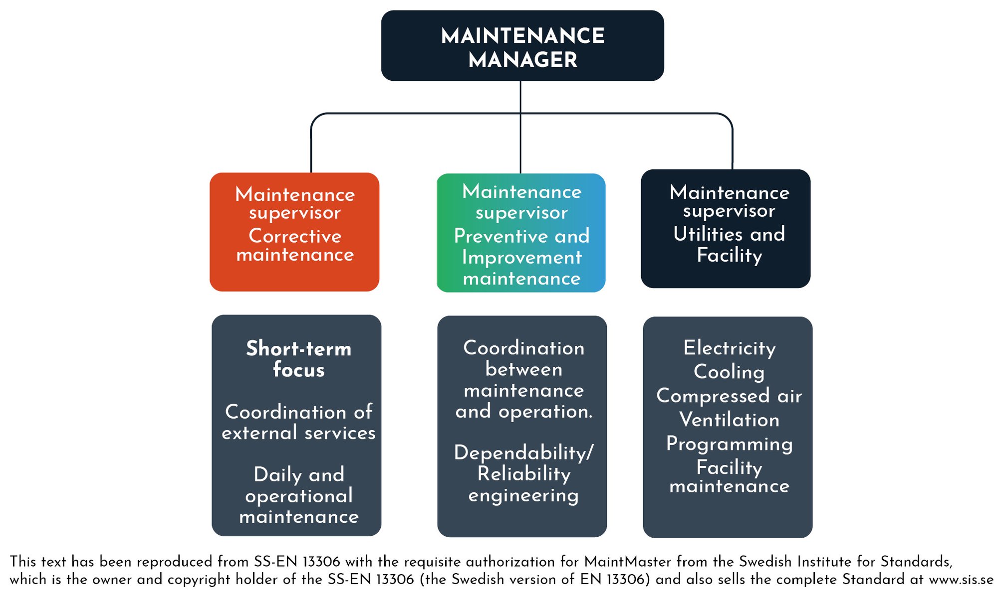 Images_Maintenance_Manual_EN_web_47_