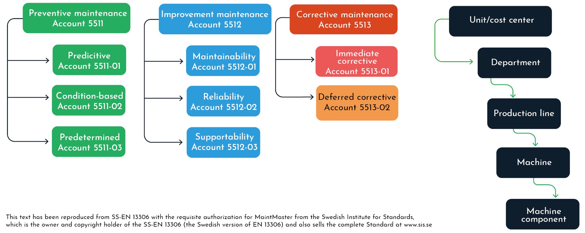 Images_Maintenance_Manual_EN_web_50_