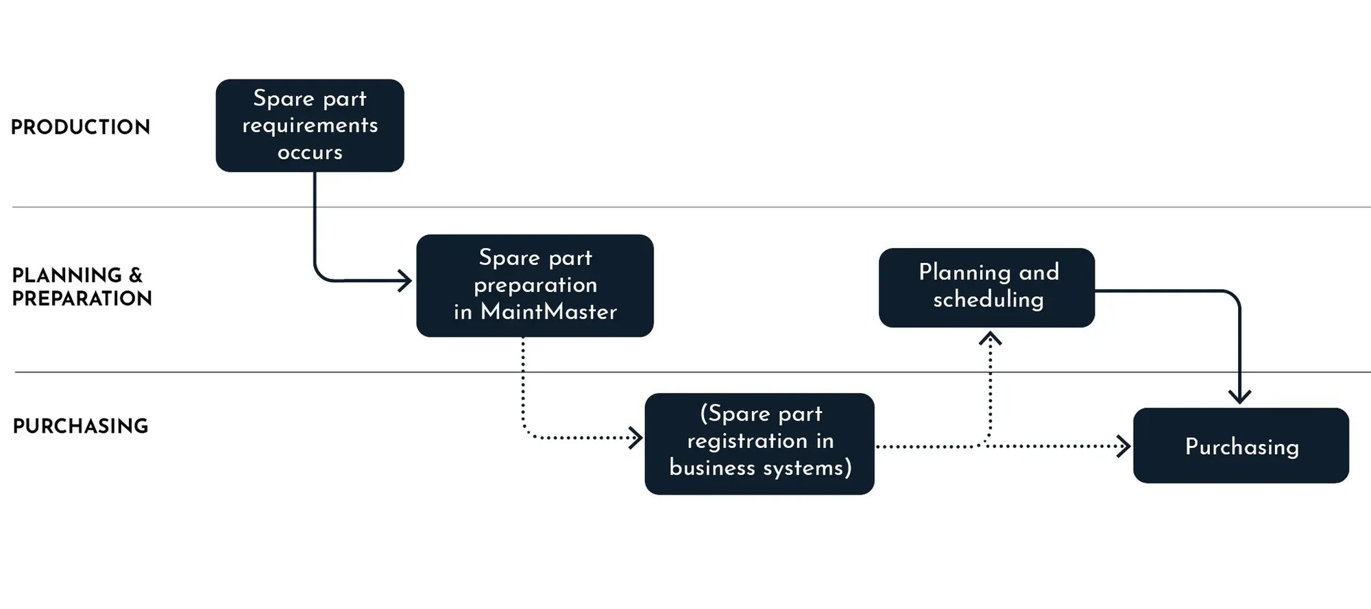 Images_Maintenance_Manual_EN_web_83