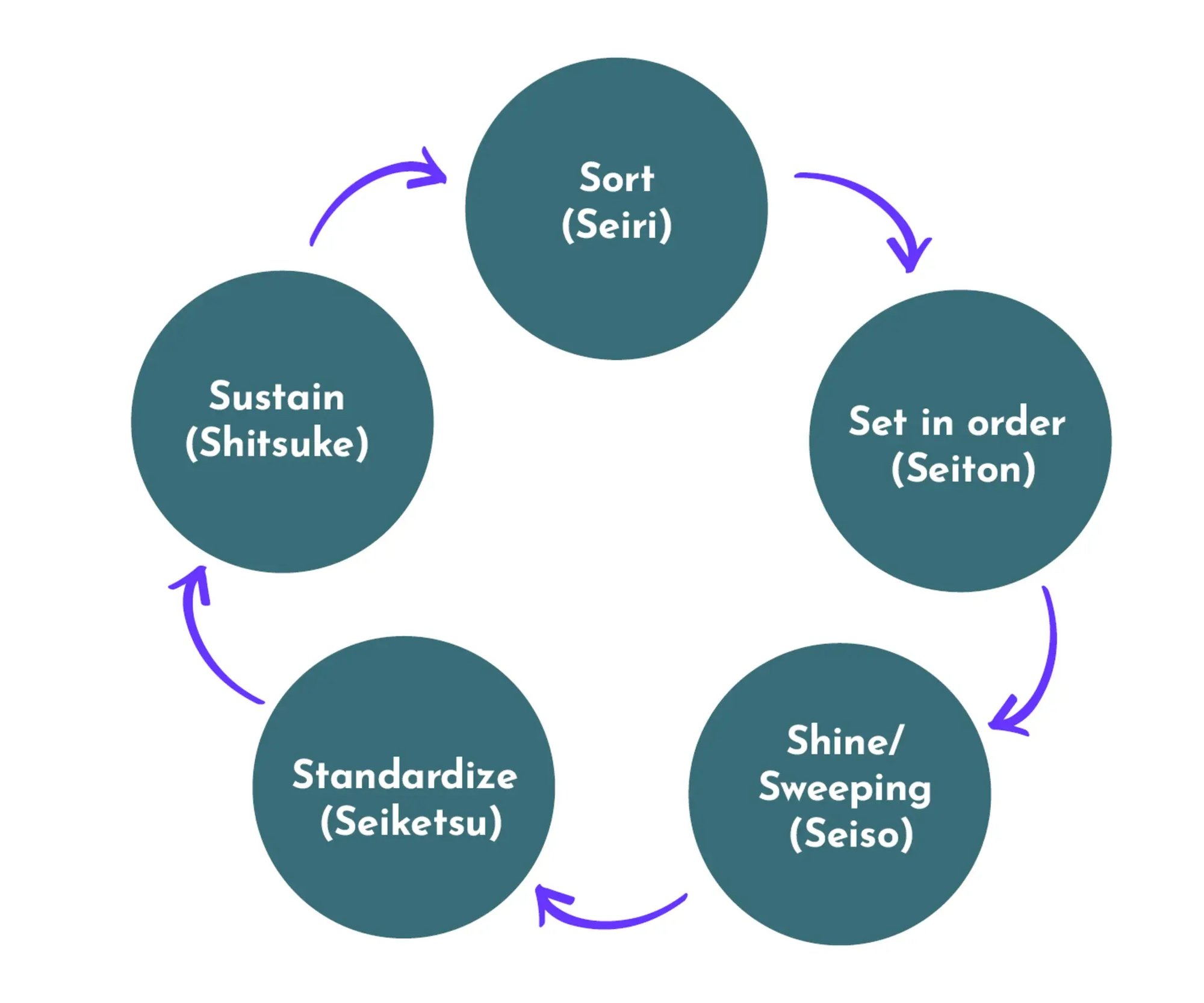 Images_Maintenance_Manual_EN_web_86