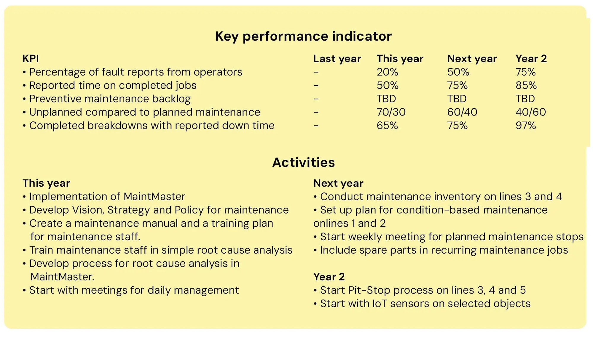 Maintenance Manual_2026_EN_Updated_Branding_images10