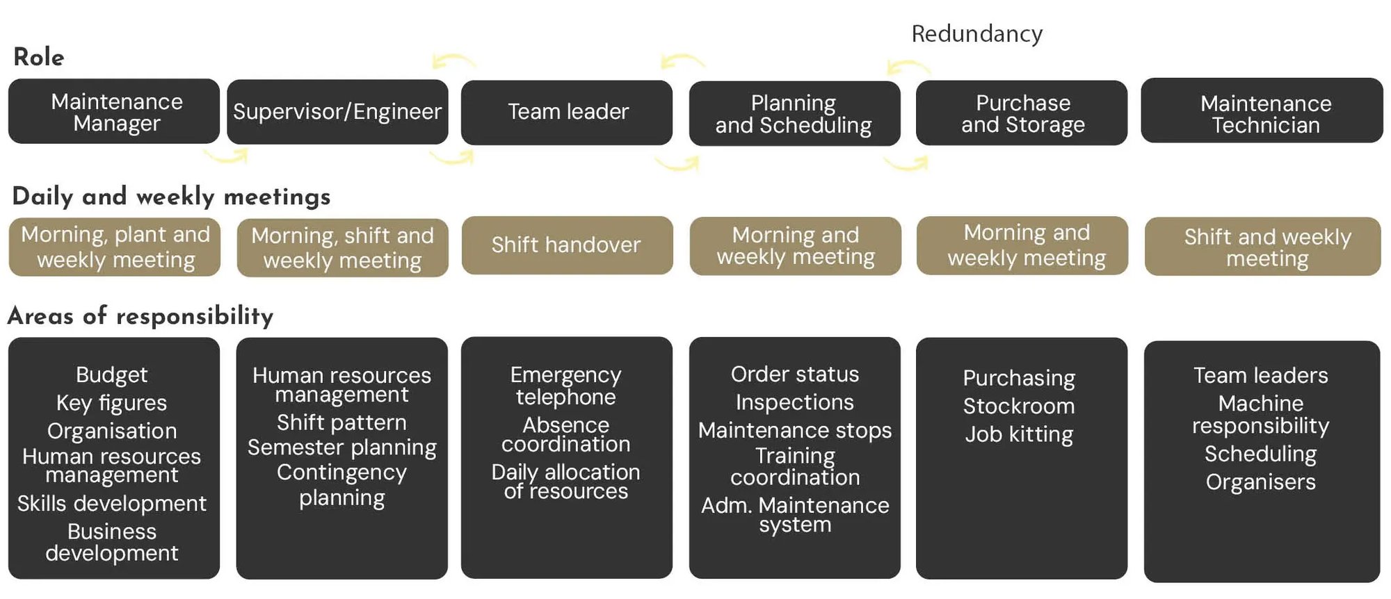 Maintenance Manual_2026_EN_Updated_Branding_images11