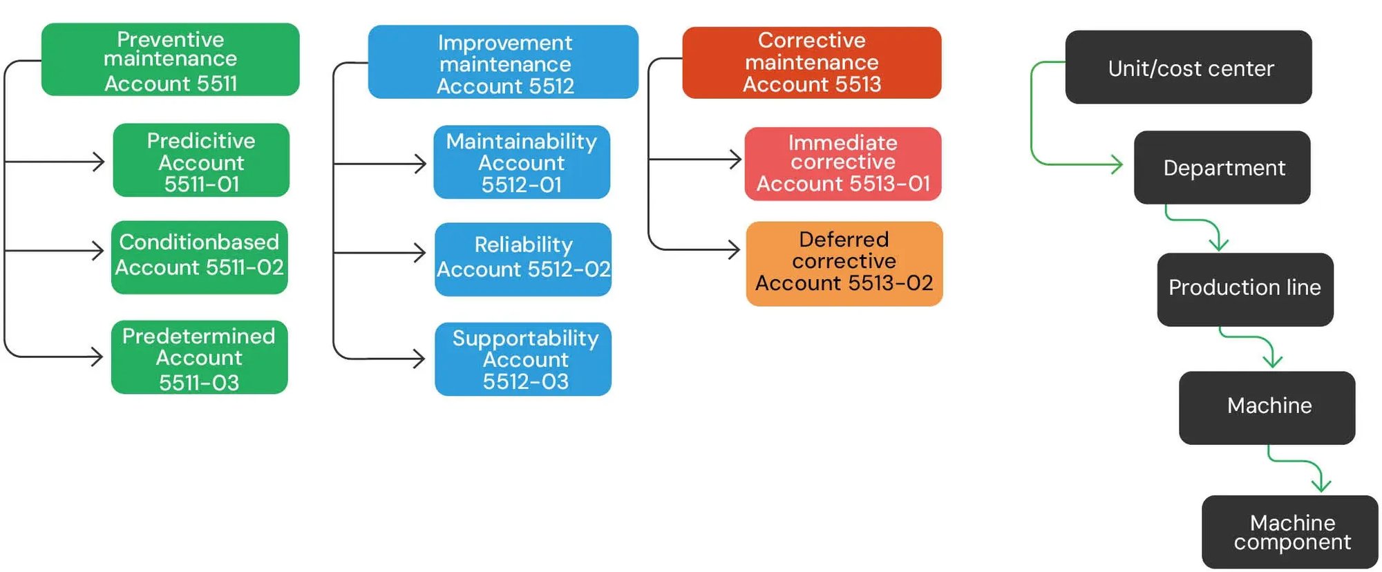Maintenance Manual_2026_EN_Updated_Branding_images16