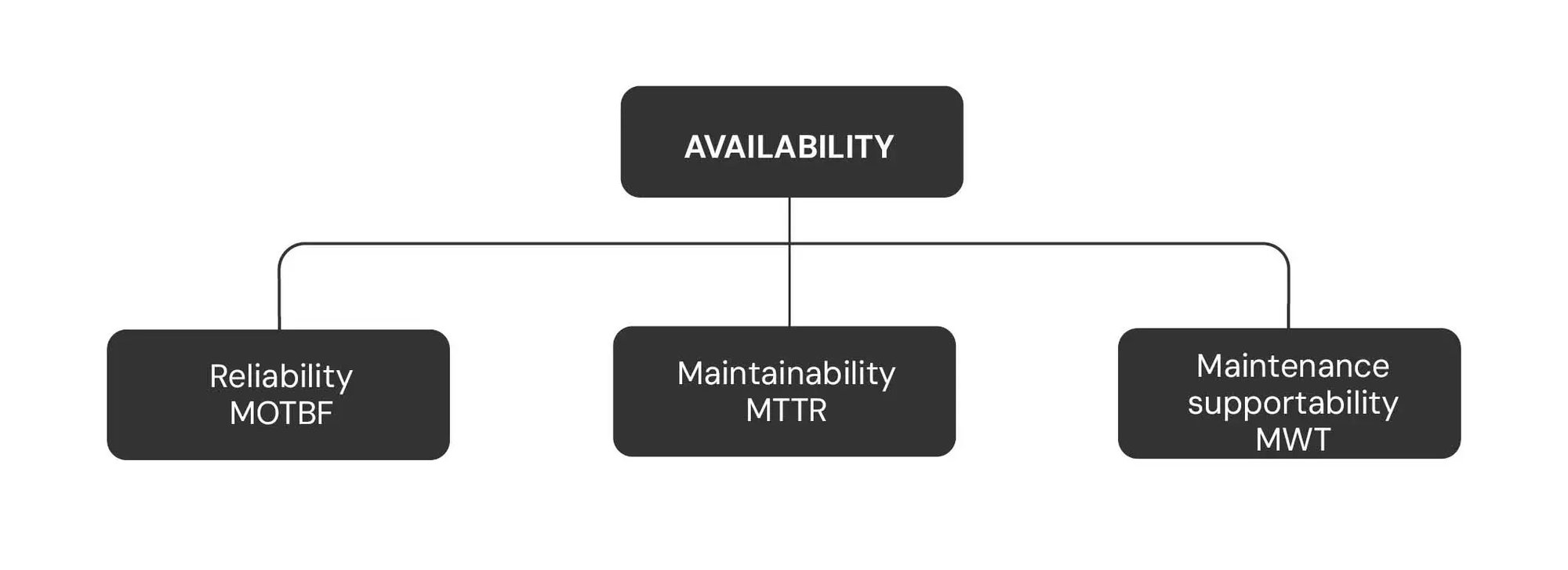 Maintenance Manual_2026_EN_Updated_Branding_images18