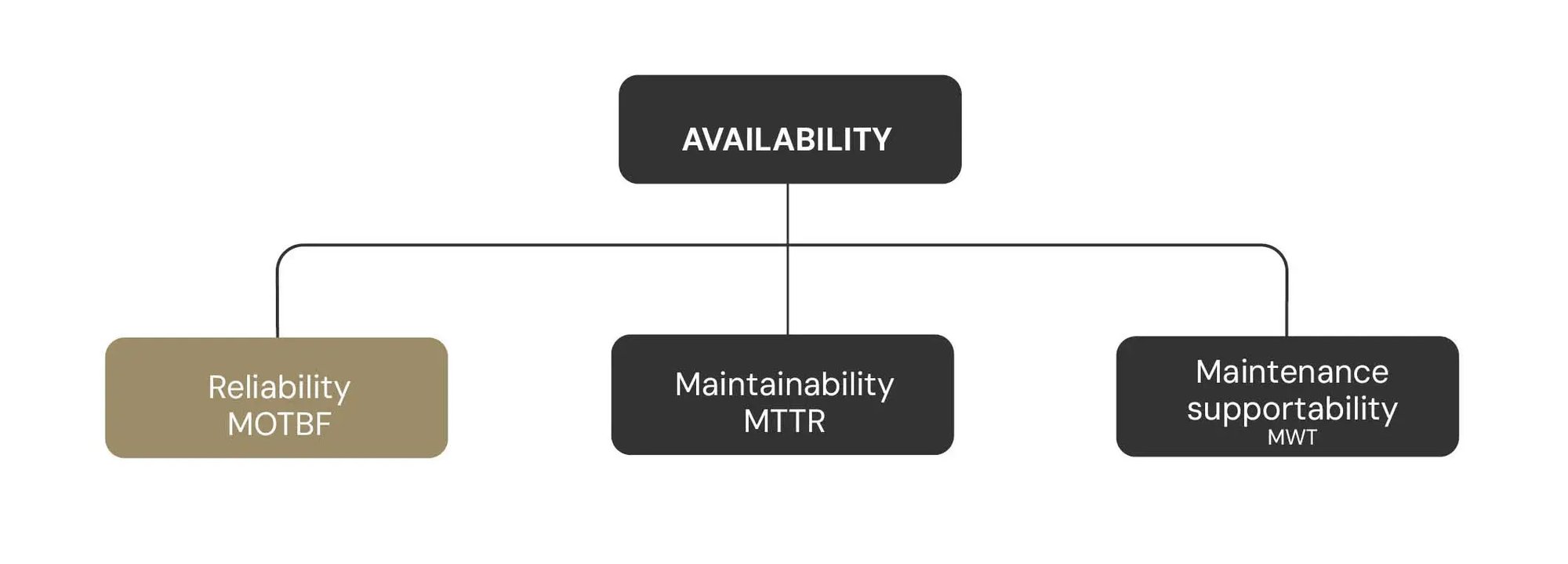 Maintenance Manual_2026_EN_Updated_Branding_images19