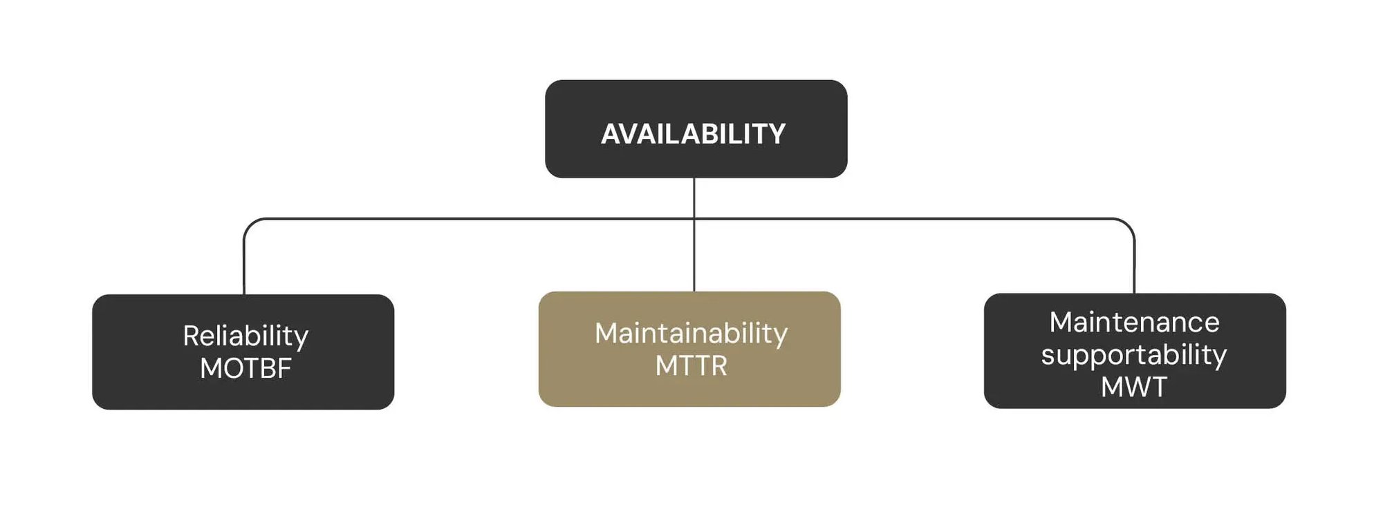 Maintenance Manual_2026_EN_Updated_Branding_images20