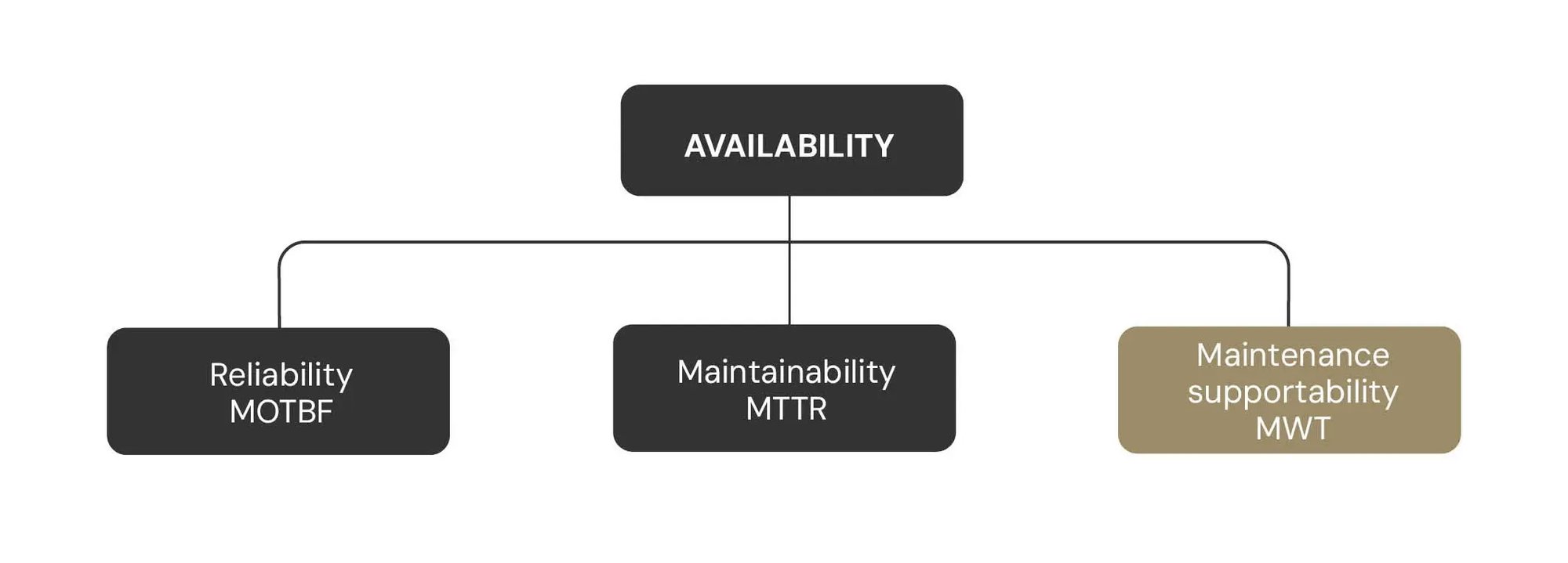 Maintenance Manual_2026_EN_Updated_Branding_images21