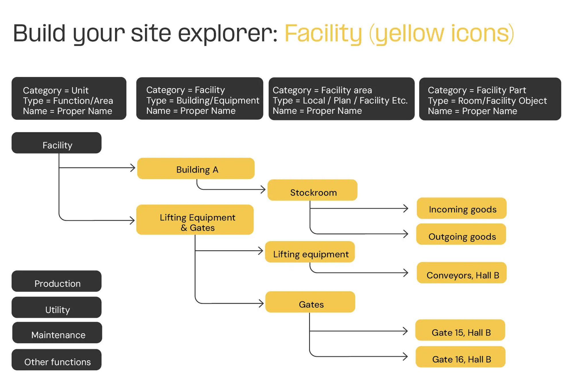 Maintenance Manual_2026_EN_Updated_Branding_images26