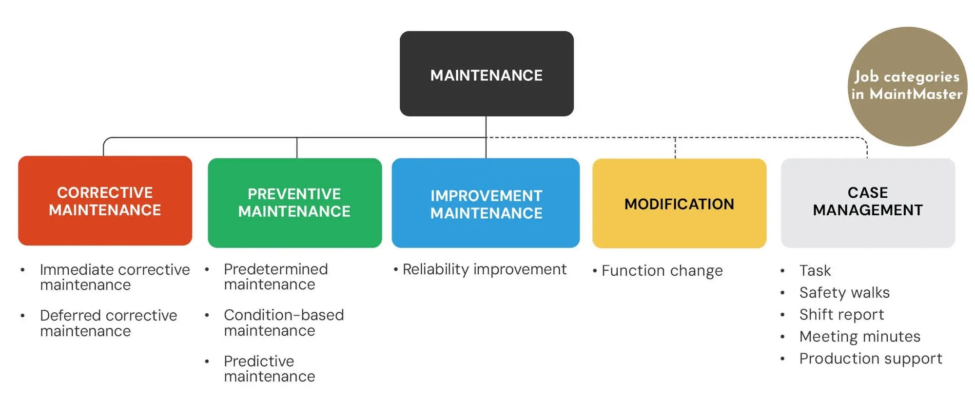 Maintenance Manual_2026_EN_Updated_Branding_images3 Maintenance Manual_2026_EN_Updated_Branding_images3