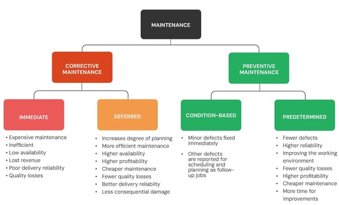 Maintenance Manual_2026_EN_Updated_Branding_images4