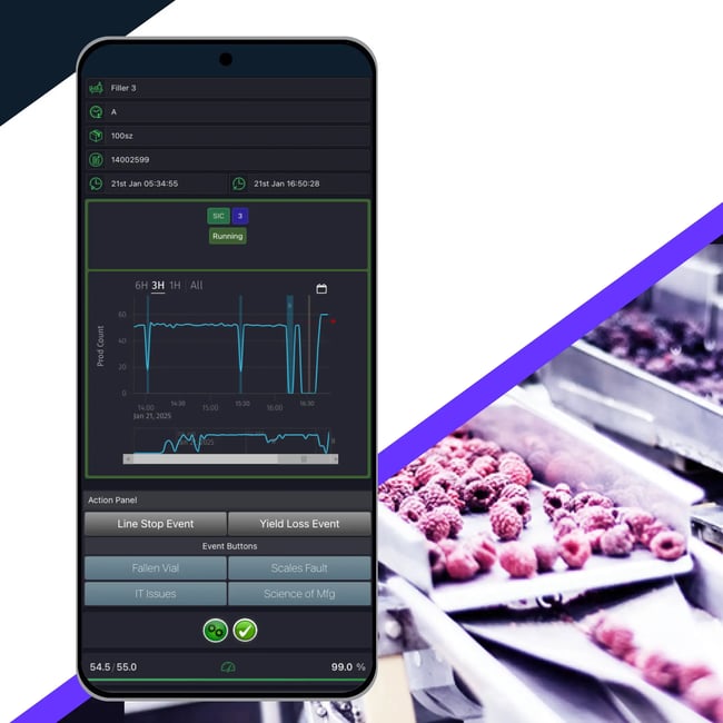 Cloud-based OEE software accessible via browser with SaaS functionality