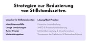Wie man OEE verbessert und Stillstandzeiten reduziert: Ein datengesteuerter Ansatz