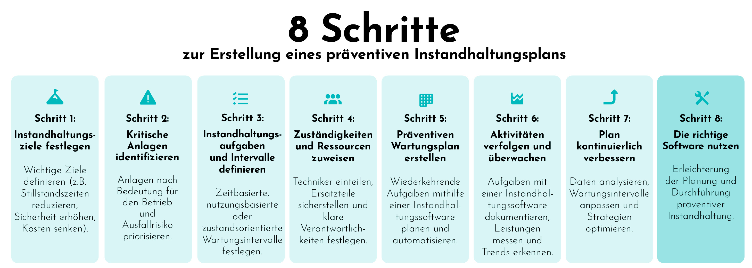 Blog-post-Preventive-Maintenance-Plan-DE