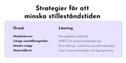 Downtime Reduction Strategies