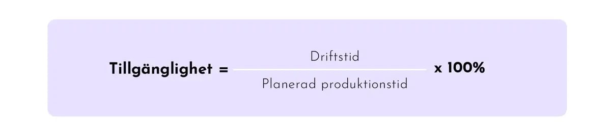 Blog-Posts-OEE-Definition-Availability-SWE