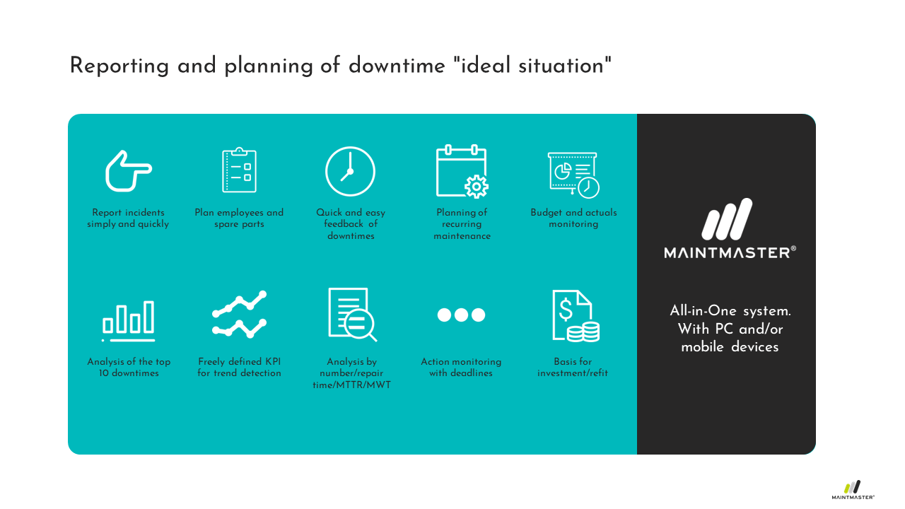 MaintMaster Downtime ideal setting