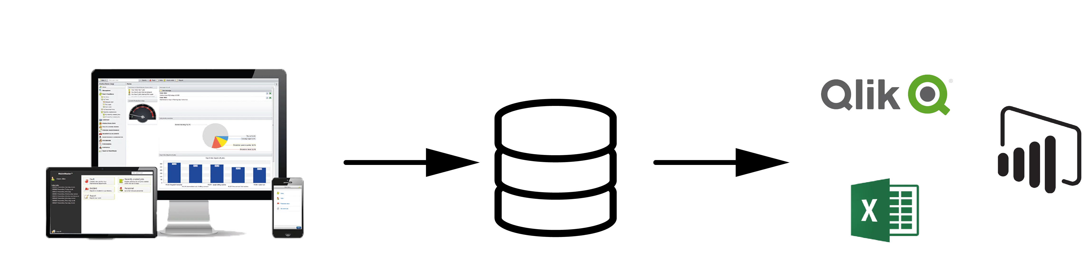 MaintMaster-Selection-to-SQL-with-logo