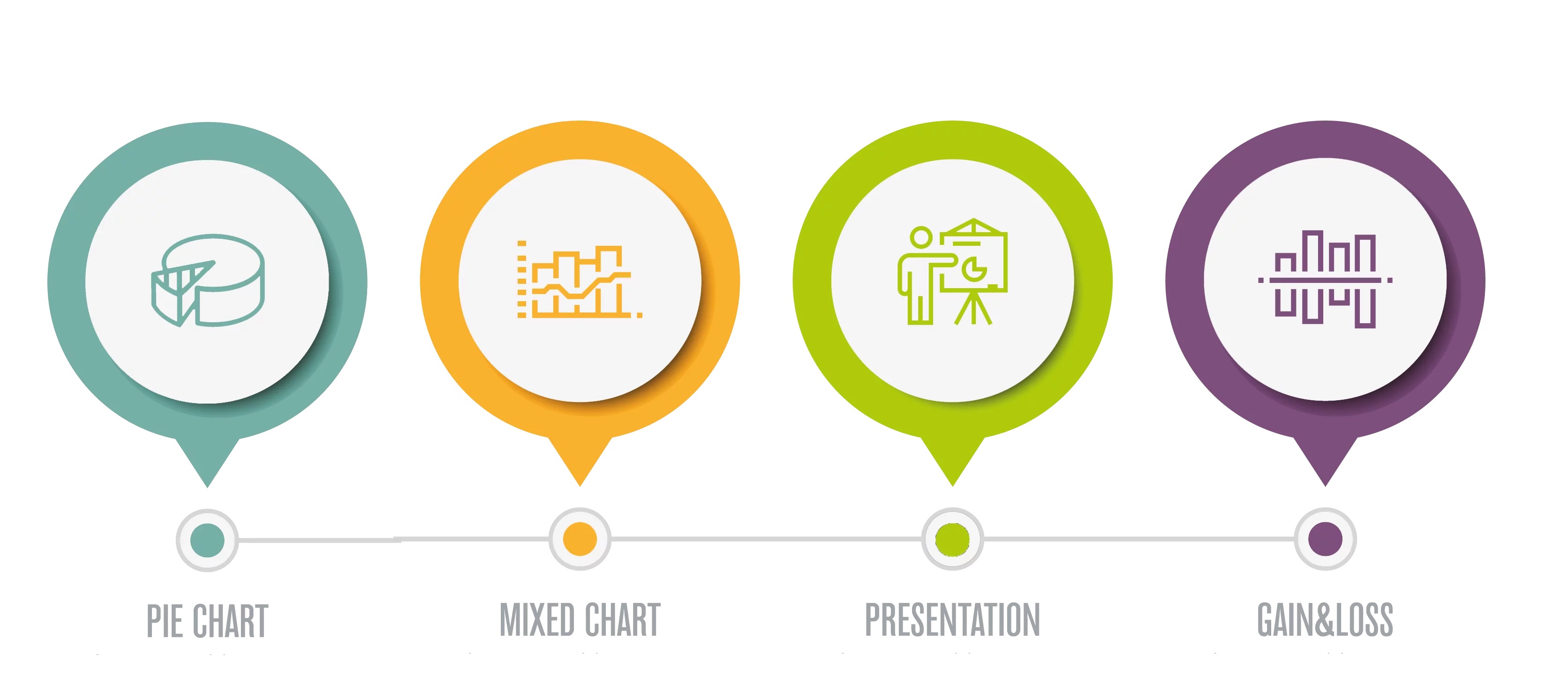 selection.to.sql.Visualisation