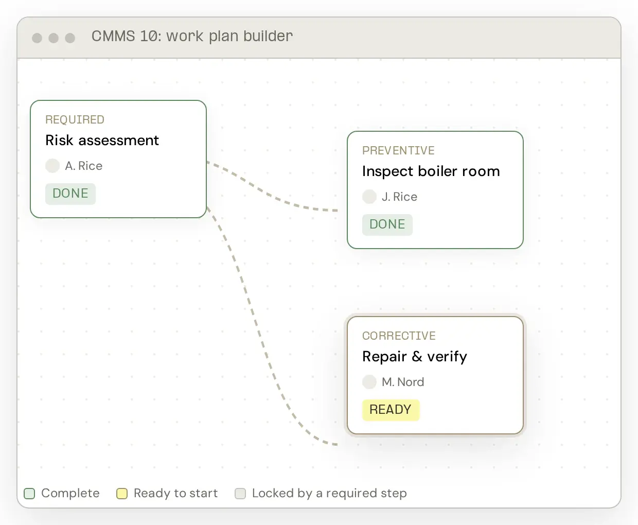 CMMS10_work_plan_builder_white