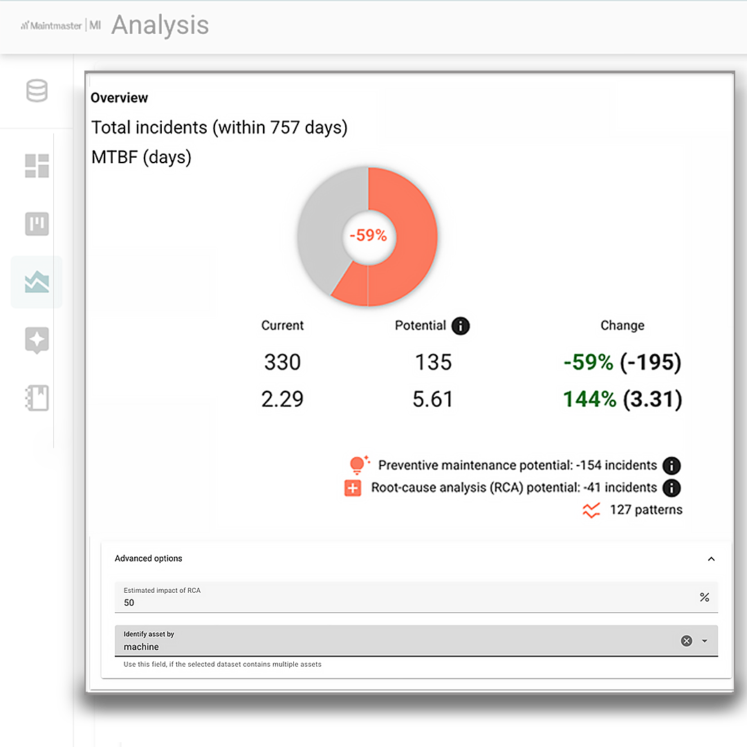 MM-MI-analysis-overview-by-machine MM-MI-analysis-overview-by-machine