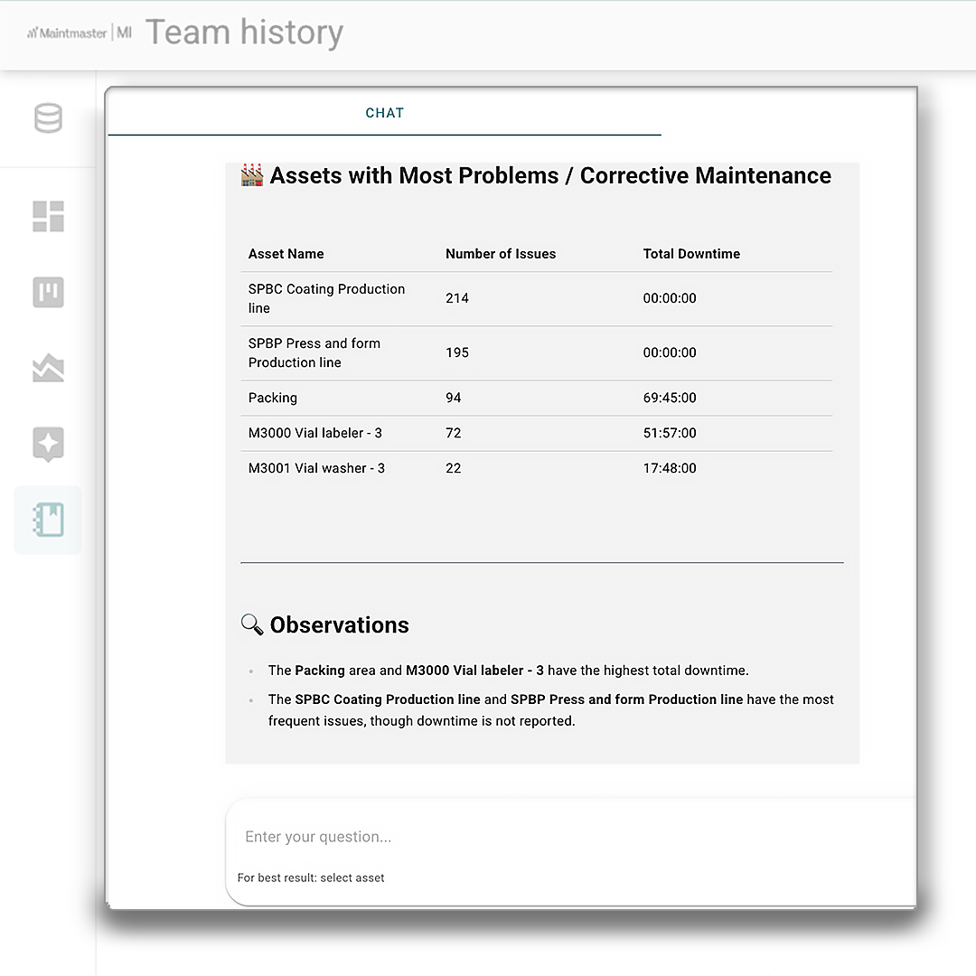MM-MI-team-history-chat-agent-most-problems MM-MI-team-history-chat-agent-most-problems