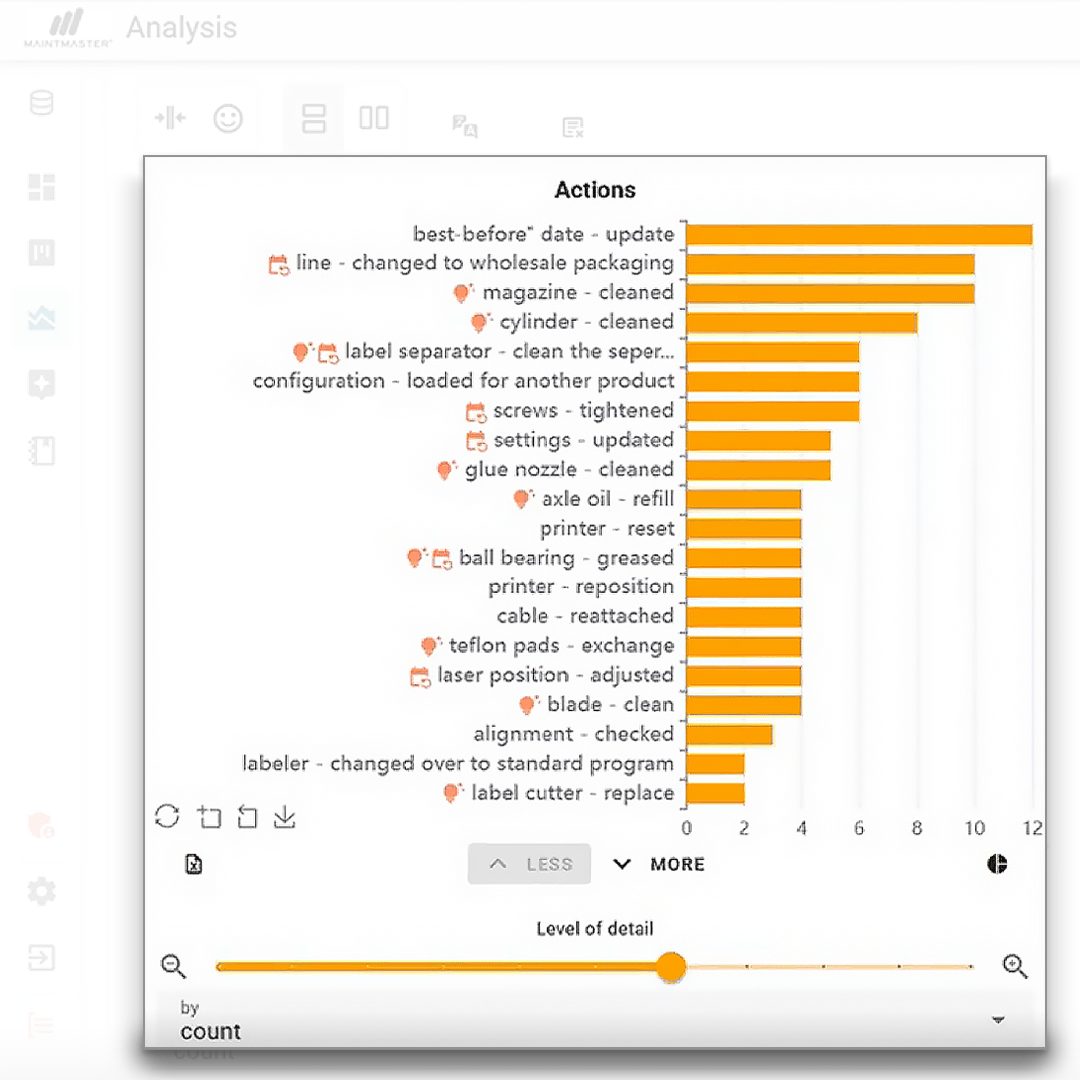 MaintMaster-MI-Actions-programvara-skärmdump-SV MaintMaster-MI-Actions-programvara-skärmdump-SV