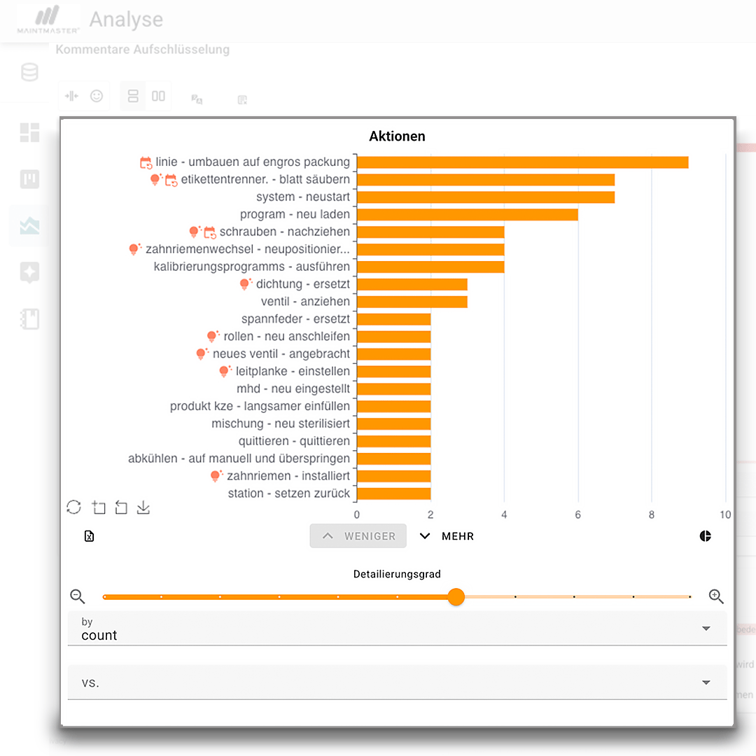 MaintMaster-MI-Aktionen-Analyse-Software-Screenshot-DE (2)