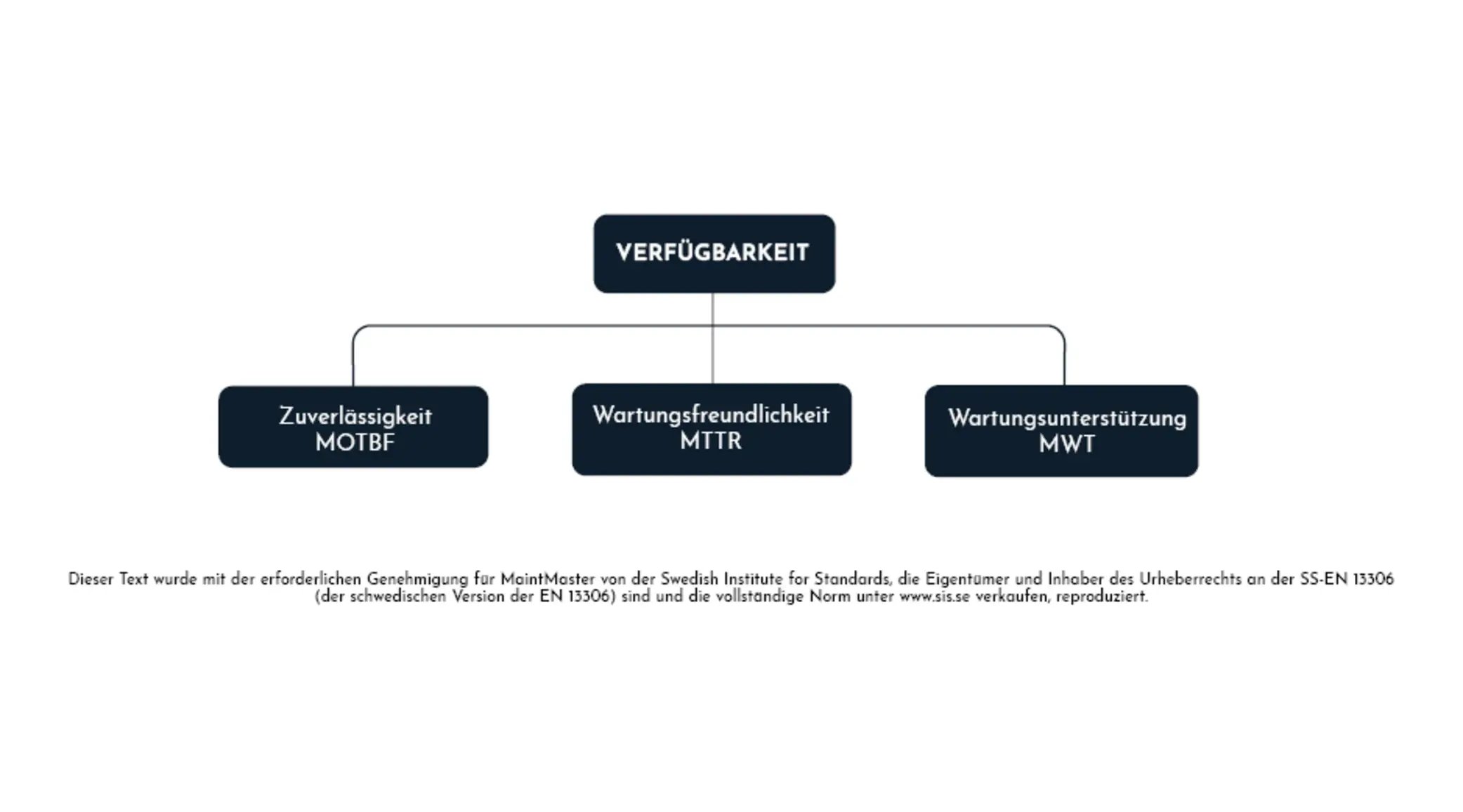 Images Maintenance Manual Website DE_54