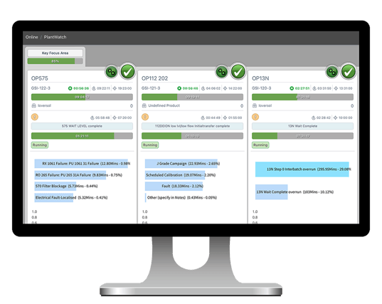 Track-batch-progress-plantwatch-comp-mon-frame-inlay Track-batch-progress-plantwatch-comp-mon-frame-inlay