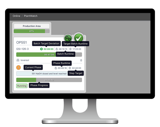 Track-batch-progress-plantwatch-compact-comp-mon-frame-inlay Track-batch-progress-plantwatch-compact-comp-mon-frame-inlay