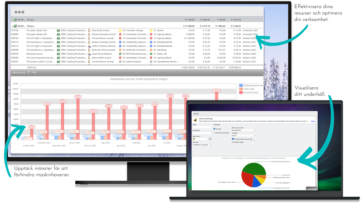 analyser-rapporter-overblick