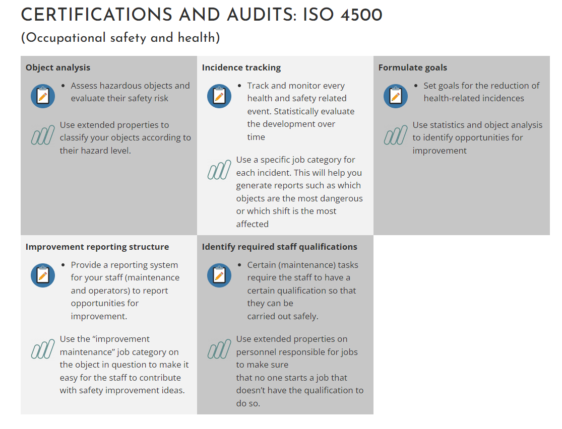 audit.handbook.chapter.3