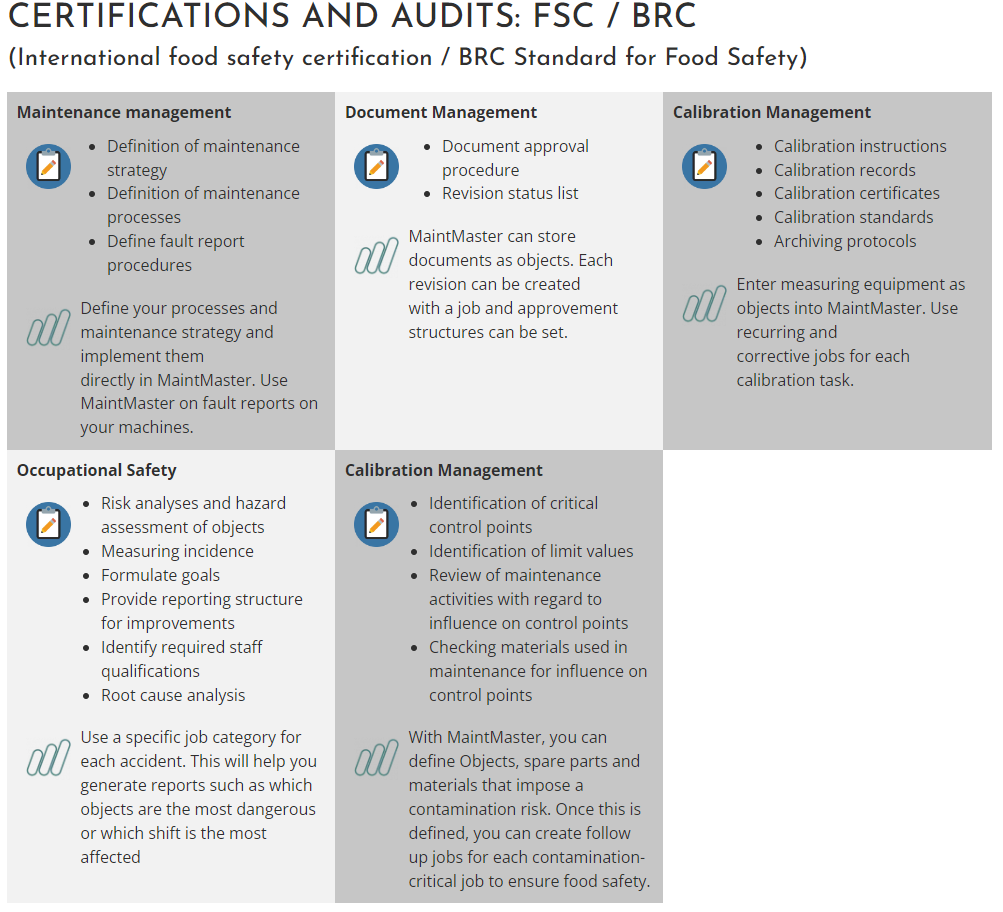 audit.handbook.chapter.7