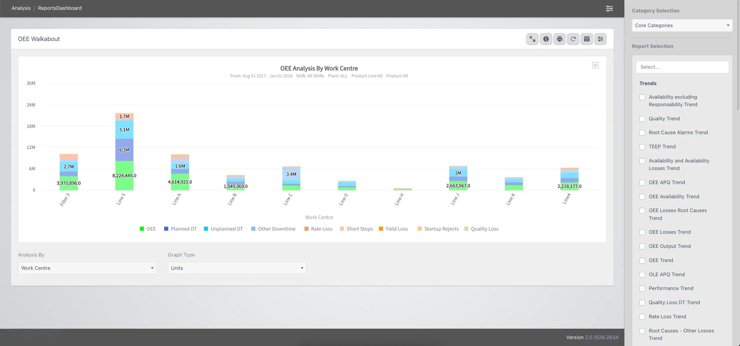 buyerproblem-capacity-oee-cross-line-patterns