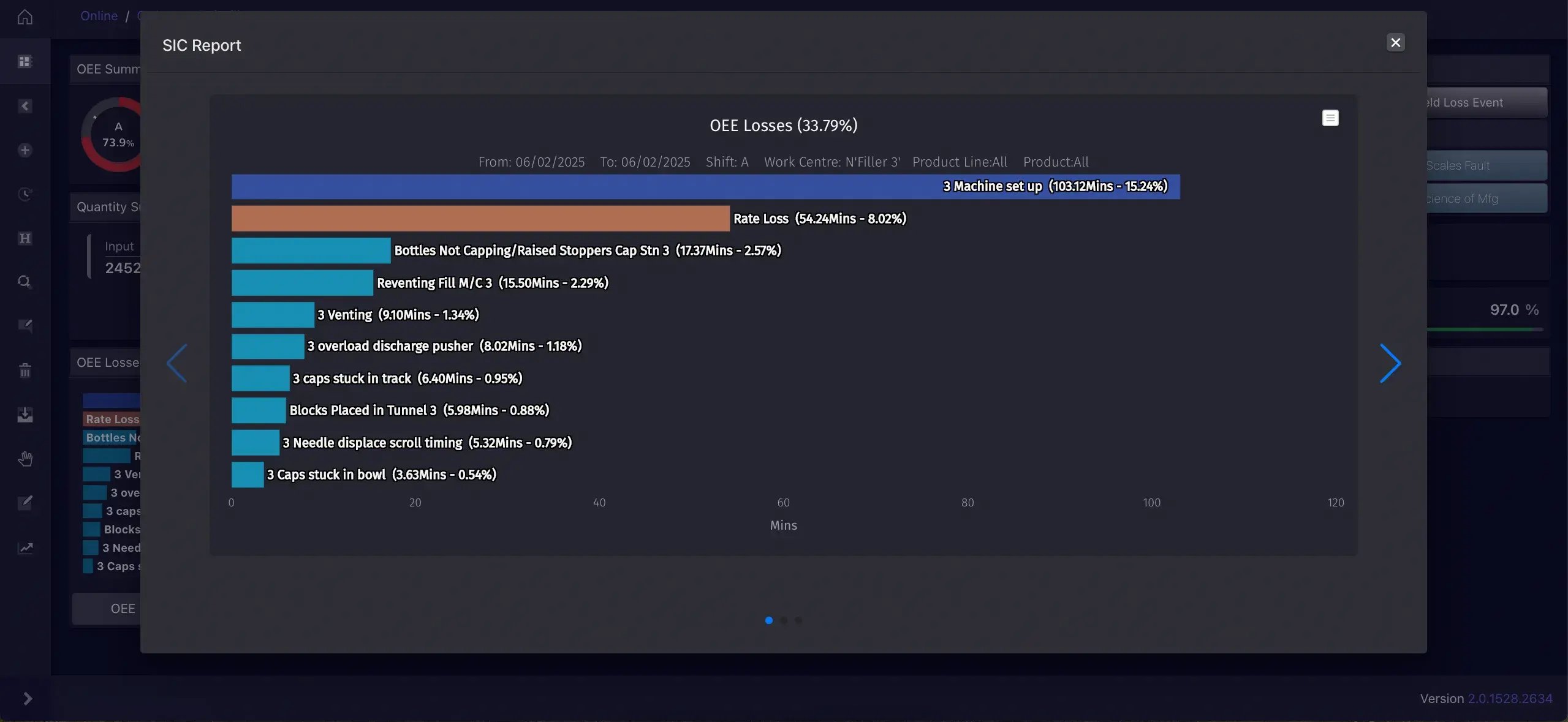 buyerproblem-capacity-oee-sic-report