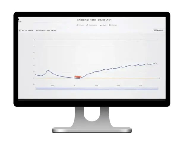 cmms-use-case-iot-monitor-en