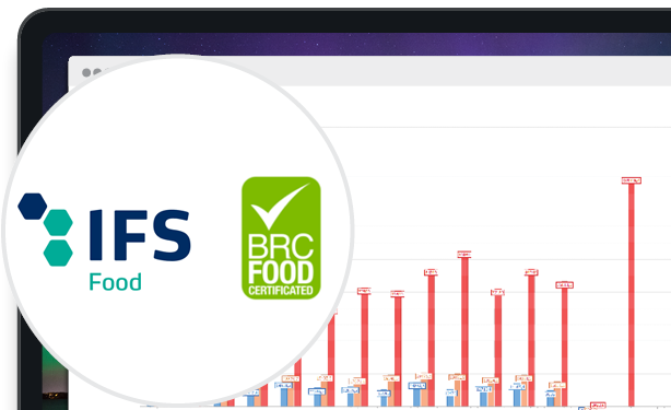 food-beverage-brc-ifs