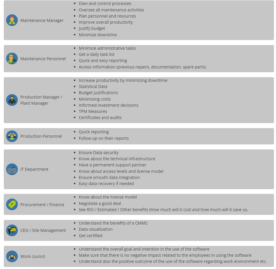 how-to-choose-a-cmms-stakeholders