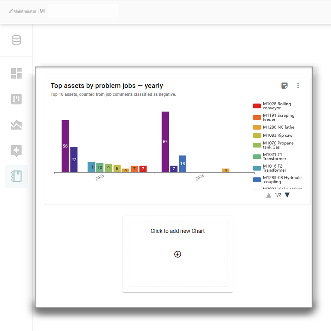 2026-10-MI-chat-dashboard-created 2026-10-MI-chat-dashboard-created