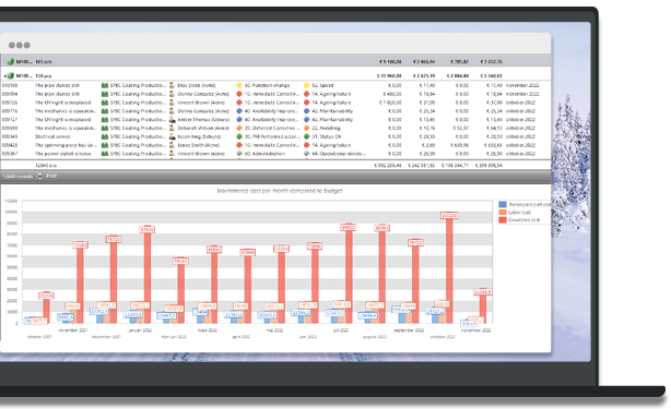 manufacturing-kpi