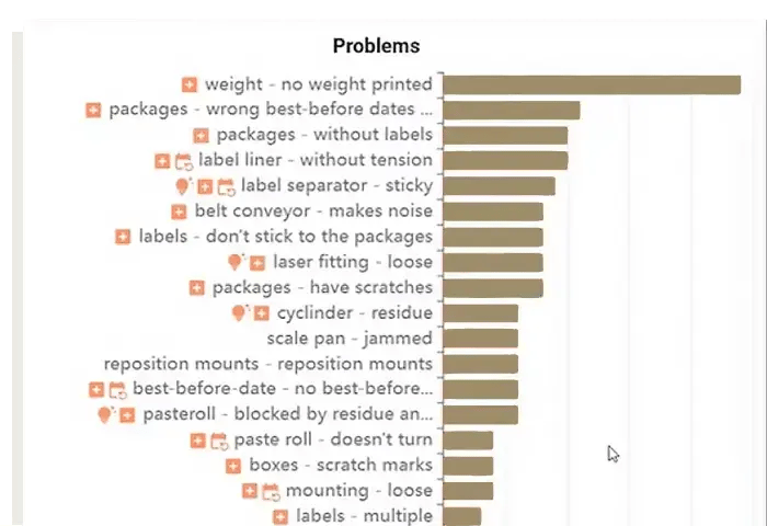 mi-hiddenbreakdown-preventive-maintenance-optimisation-2026 mi-hiddenbreakdown-preventive-maintenance-optimisation-2026
