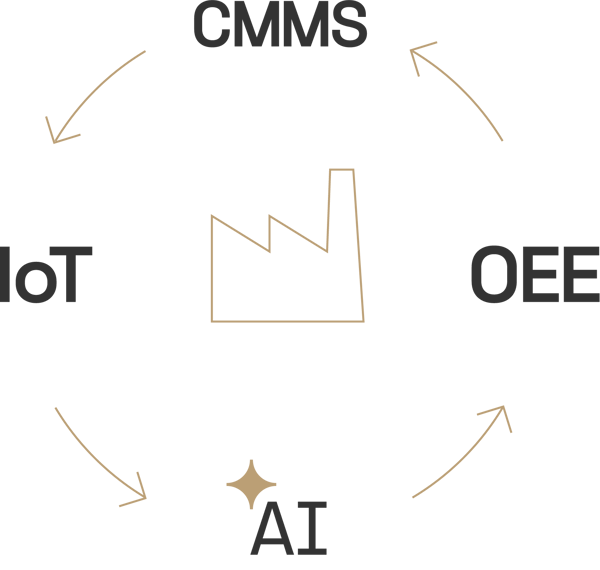 portfolio-wheel-2026