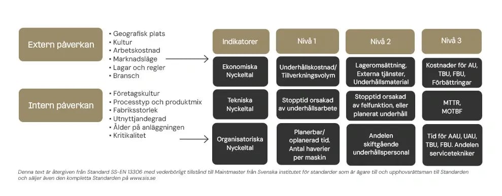 swe-Maintenance-Manual-53