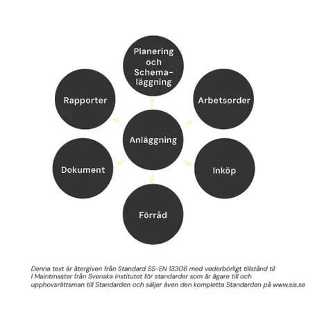 swe-Maintenance-Manual-60
