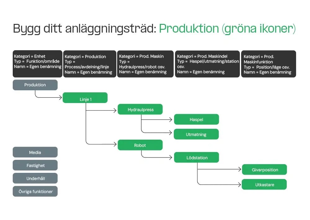 swe-Maintenance-Manual-68